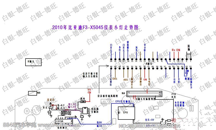 2010年比亚迪F3-X5045仪表小灯走势图